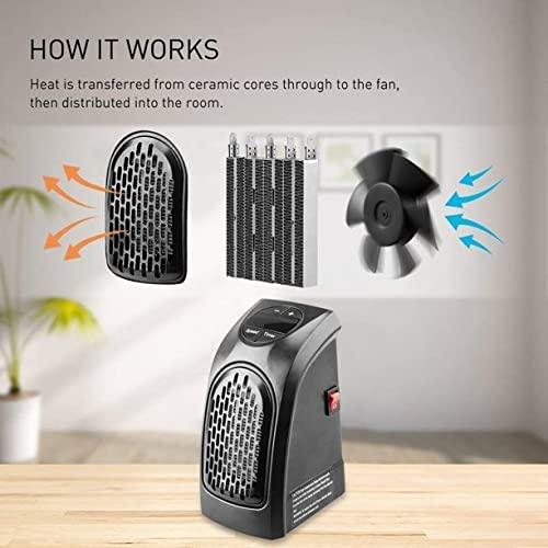 Mini Plug-In Electric Heater